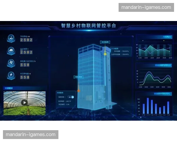 赛事执行各节点正通过数字化采集设备反馈实时的转化数据