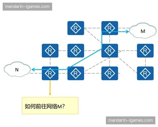 传统基带信号传输正在被全IP化云端路由架构全面替代